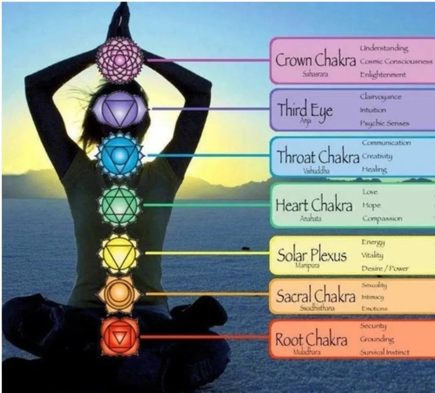 SOLO Reiki   Sound Bath Session